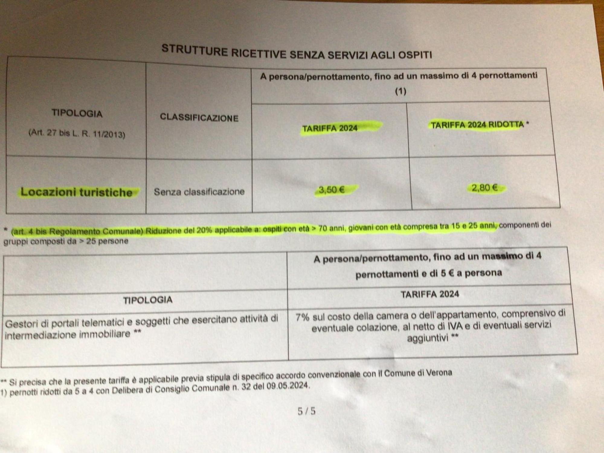 A Due Passi Da Giulietta-Casa Montecchi فيرونا الغرفة الصورة